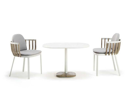 Enjoy Lounge table 90x70 h 61 | Esstische | Ethimo