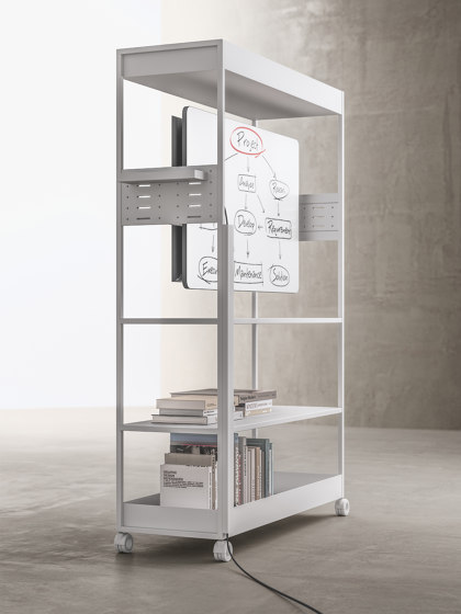 DV420 MOBILE-WALL | Lavagne / Flip chart | DVO S.R.L.