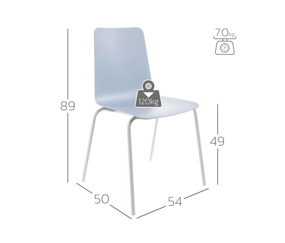 Arbon | Chairs | Schaffner AG