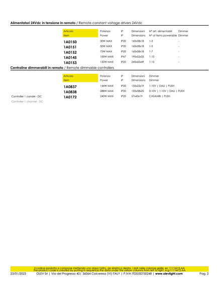 Beam Master 35 | Lampade plafoniere | OLEV