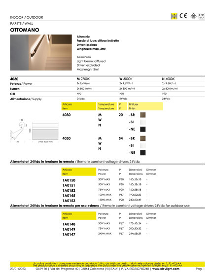 Ottomano | Appliques murales | OLEV