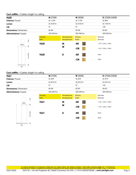 Poly Esagono | Lampade sospensione | OLEV