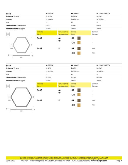 Poly Esagono PL | Wandleuchten | OLEV