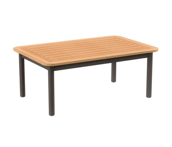 Vera ALU Coffee Table 110x72xH45cm - Anthracite | Mesas de centro | Design Pergola