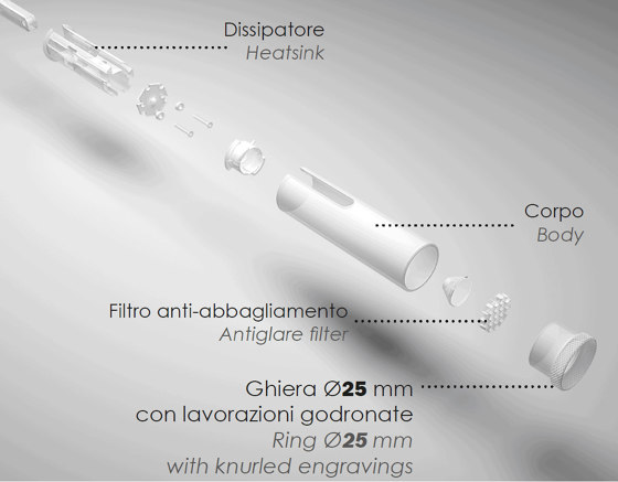 Beam Master 25 | Lampade plafoniere | OLEV