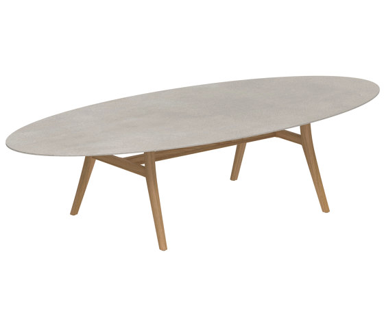 Zidiz table 320x140cm ellipse coated aluminium or teak & ceram top | Dining tables | Royal Botania