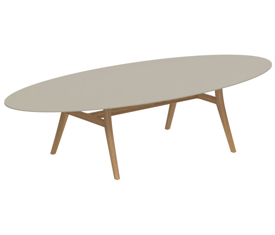 Zidiz table 320x140cm ellipse coated aluminium or teak & ceram top | Tavoli pranzo | Royal Botania