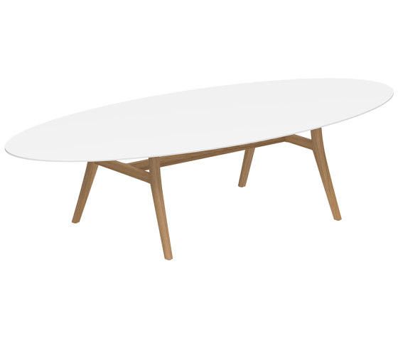 Zidiz table 320x140cm ellipse coated aluminium or teak & ceram top | Dining tables | Royal Botania