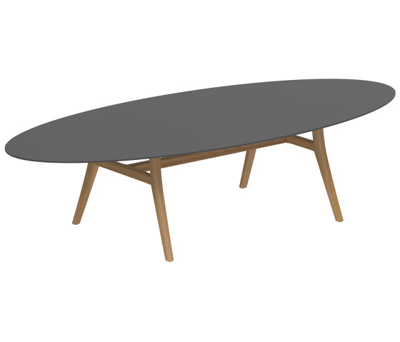 Zidiz table 320x140cm ellipse coated aluminium or teak & ceram top | Tavoli pranzo | Royal Botania