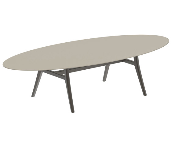 Zidiz table 320x140cm ellipse coated aluminium or teak & ceram top | Tavoli pranzo | Royal Botania