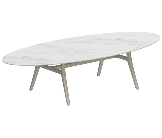 Zidiz table 320x140cm ellipse coated aluminium or teak & ceram top | Tavoli pranzo | Royal Botania