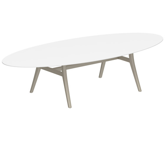 Zidiz table 320x140cm ellipse coated aluminium or teak & ceram top | Dining tables | Royal Botania