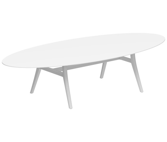 Zidiz table 320x140cm ellipse coated aluminium or teak & ceram top | Dining tables | Royal Botania