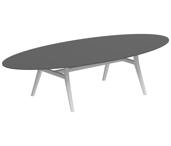 Zidiz table 320x140cm ellipse coated aluminium or teak & ceram top | Tavoli pranzo | Royal Botania