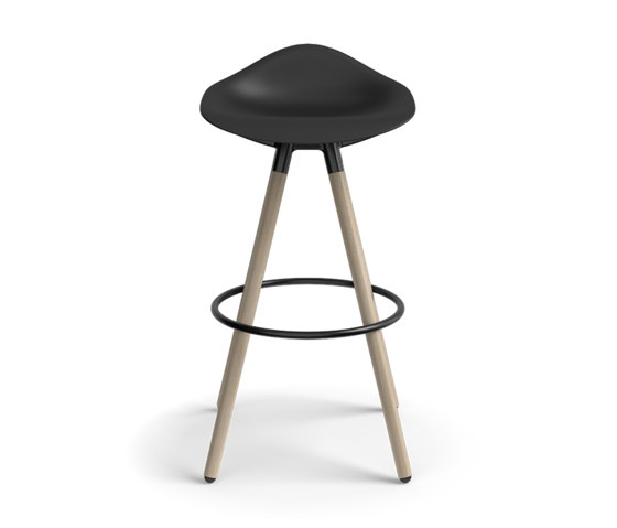 Sedeo Stool | Stools | Humanscale