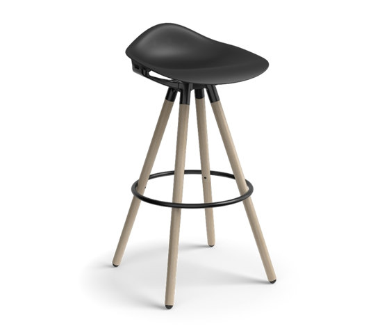 Sedeo Stool | Stools | Humanscale