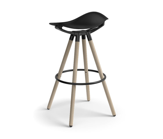 Sedeo Stool | Stools | Humanscale