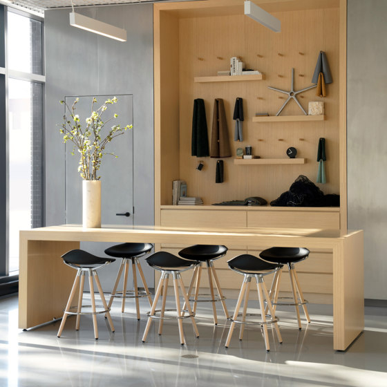 Sedeo Stool | Stools | Humanscale