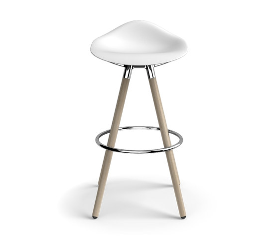 Sedeo Stool | Sgabelli | Humanscale