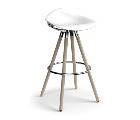 Sedeo Stool | Taburetes | Humanscale