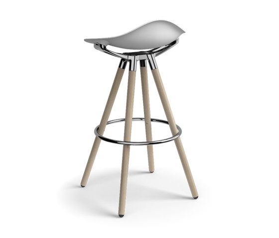 Sedeo Stool | Taburetes | Humanscale