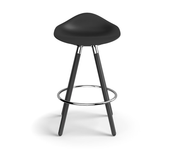 Sedeo Stool | Sillas de trabajo altas | Humanscale