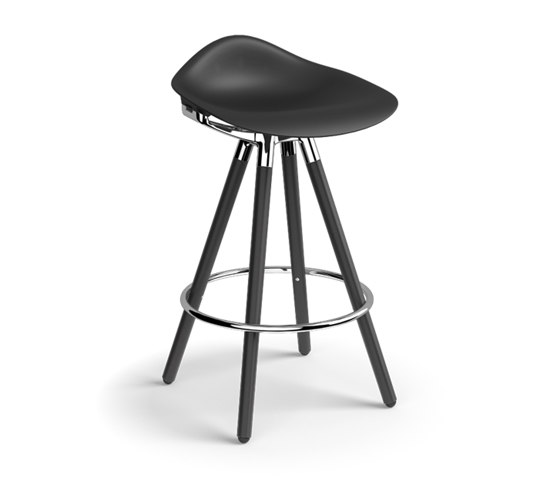 Sedeo Stool | Sillas de trabajo altas | Humanscale