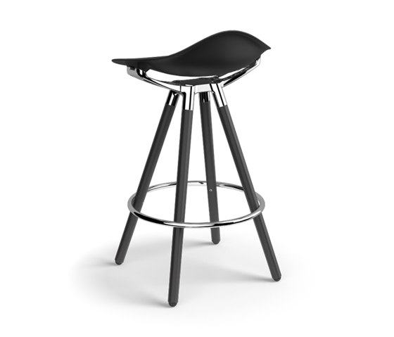 Sedeo Stool | Sillas de trabajo altas | Humanscale