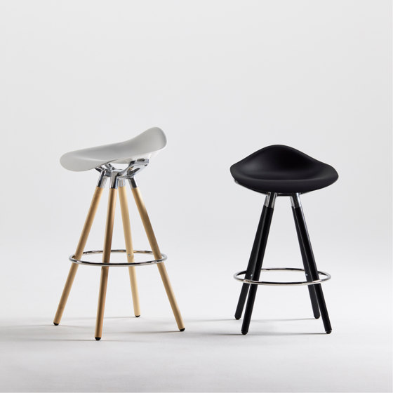 Sedeo Stool | Sillas de trabajo altas | Humanscale