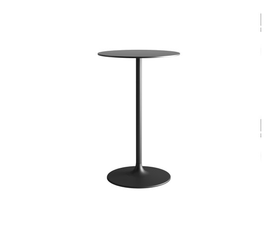 Flink Table | Bistrotische | Infiniti