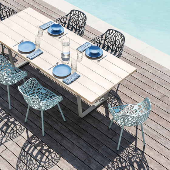 Fast S Collectionore, High End Aluminum Outdoor Furniture Brands In India