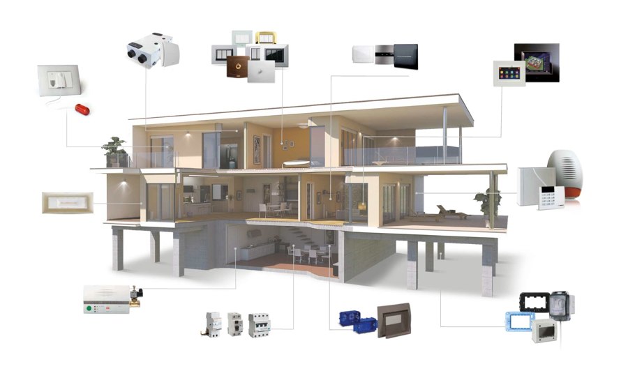 Wie entwirft man Smart Homes? 8 Tipps für die Integration von Domotik in die Architektur | Aktuelles