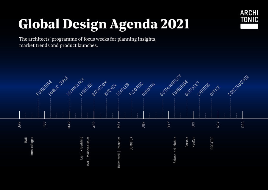 What is the future of trade fairs? | Insights for Members