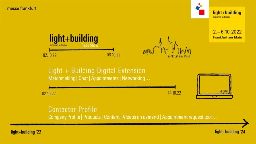 Light + Building 2022 flicks the smart city switch | News